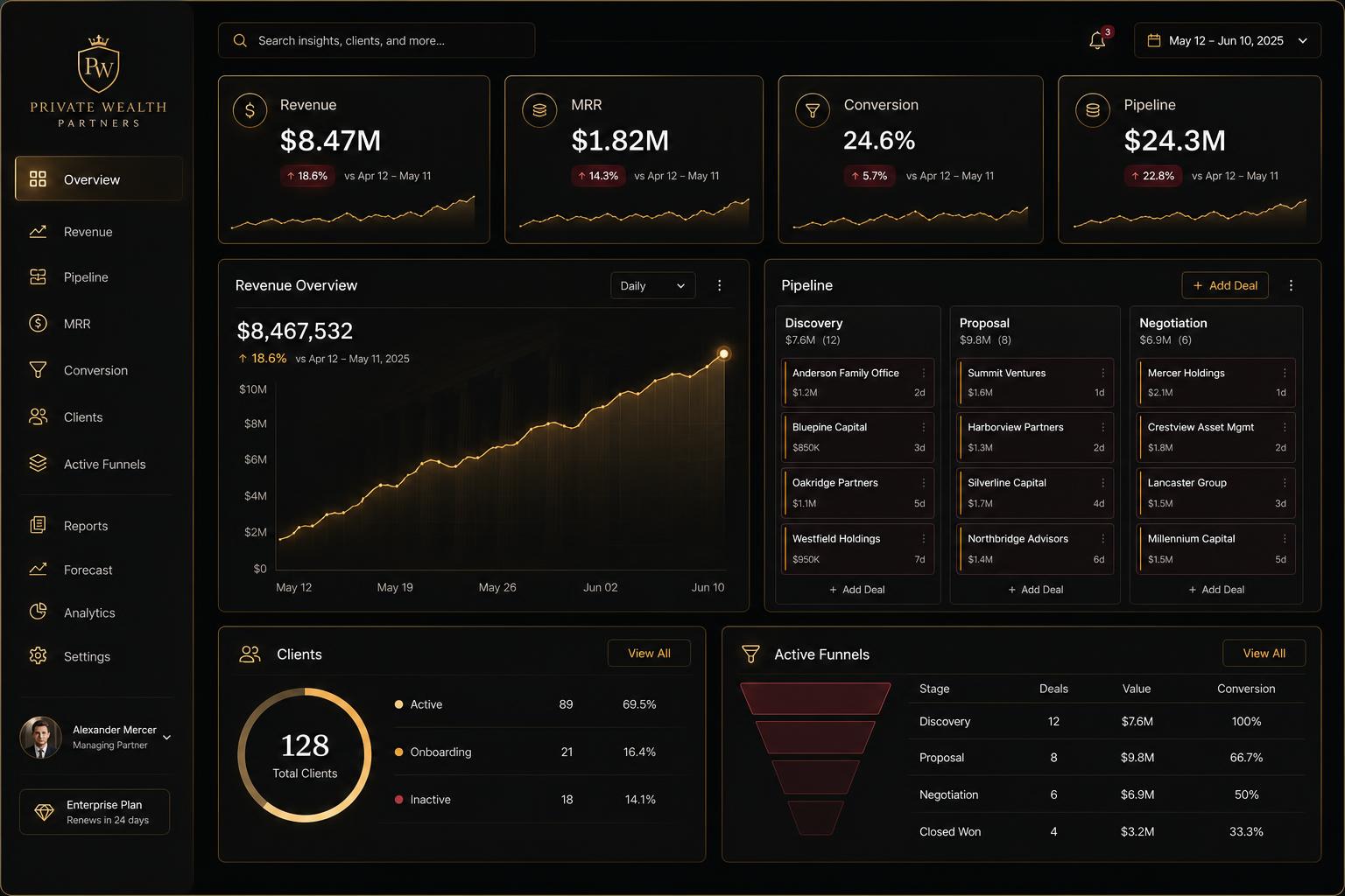 ROSSNEXUS dashboard preview